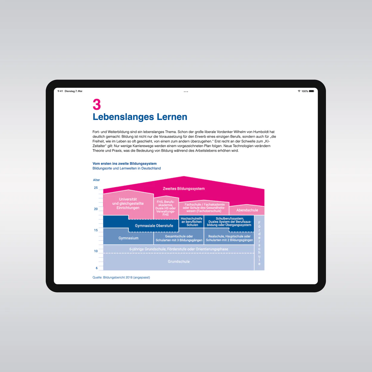 Auftraggeber: COMDOK GmbH, Friedrich-Naumann-Stiftung – EPUB-Erstellung aus InDesign, reflowable E-Books, Mediengestalter Berlin