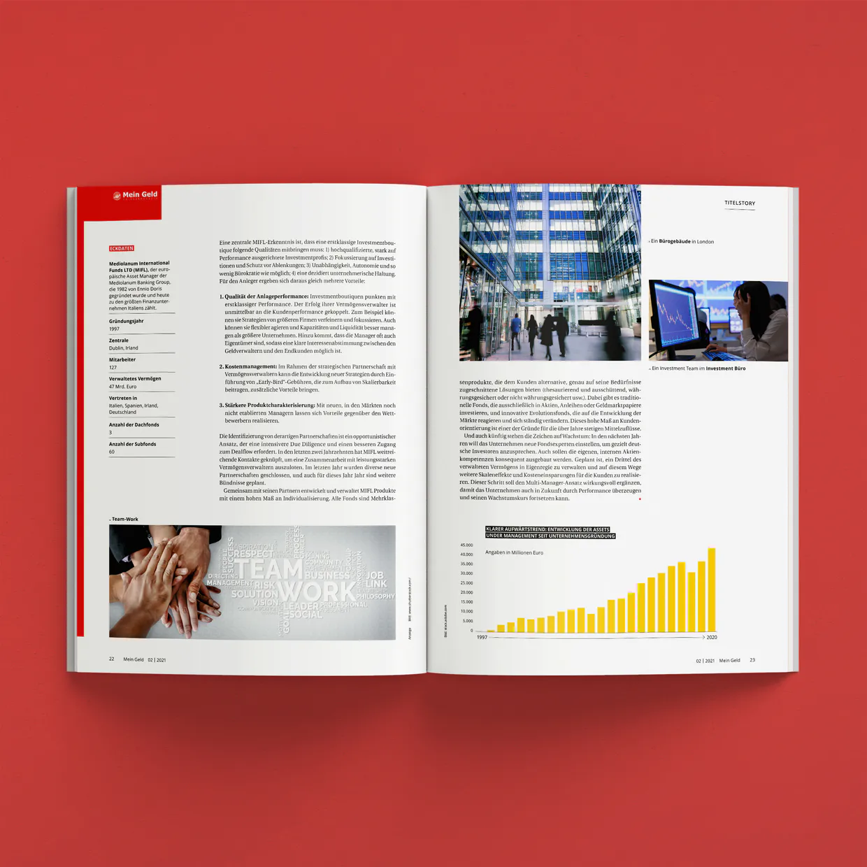 Mein Geld, Anlegermagazin – Layout und Satzarbeiten