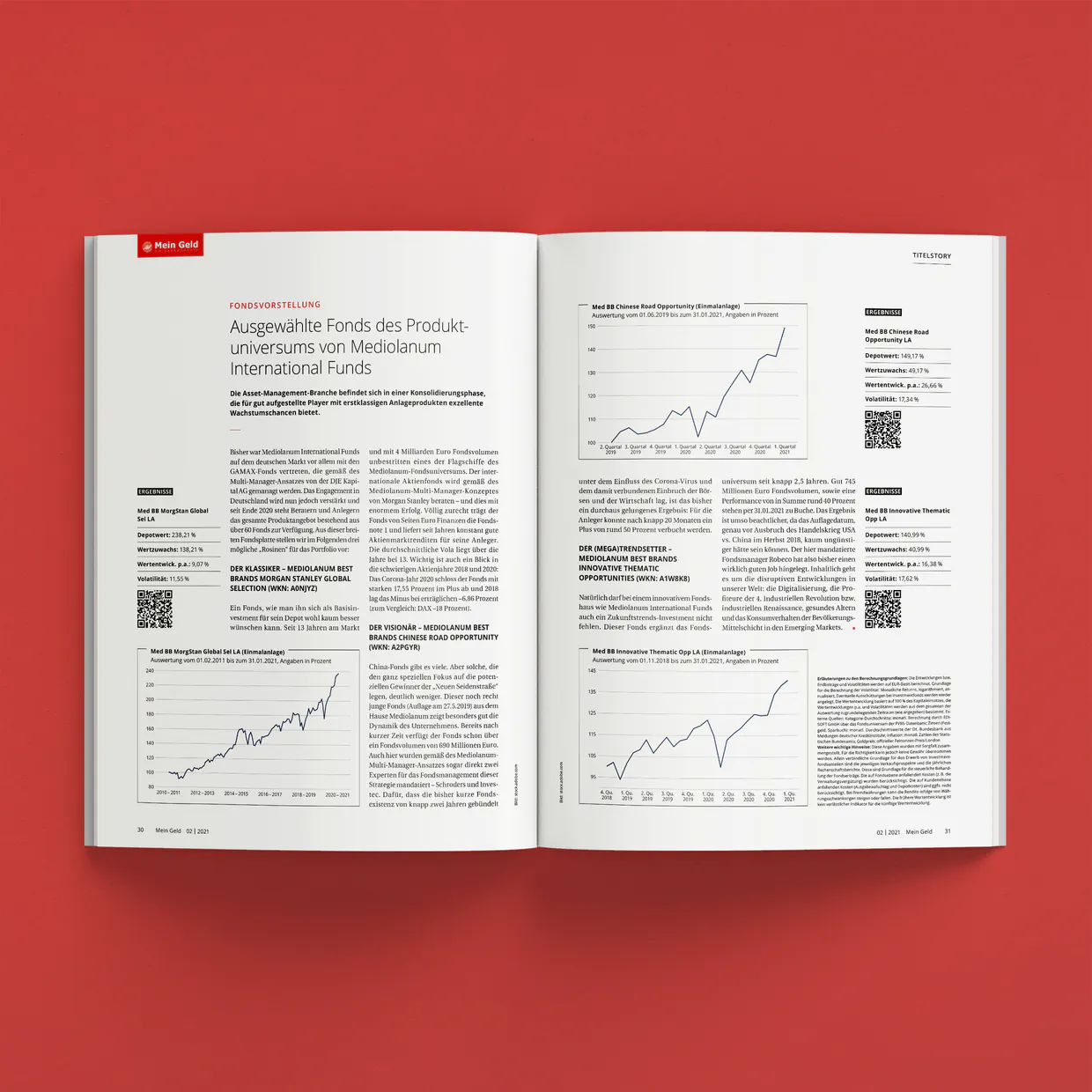 Mein Geld, Anlegermagazin – Layout, Satz und Reinzeichnung, Mediengestalter Berlin