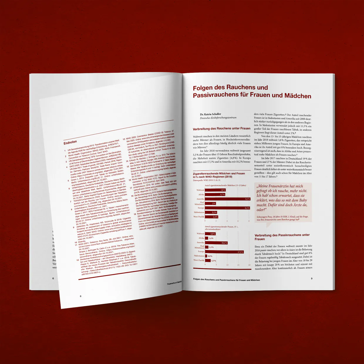 Unfairtobacco, Frauenrechte und Tabakkontrolle – Entwurf, Layout, Satz, Reinzeichnung, Farbmanagement und Druckvorbereitung, Berlin