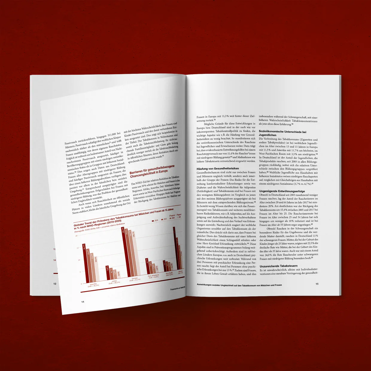 Unfairtobacco, Frauenrechte und Tabakkontrolle – Entwurf, Layout, Satz, Reinzeichnung, Farbmanagement und Druckvorbereitung, Berlin