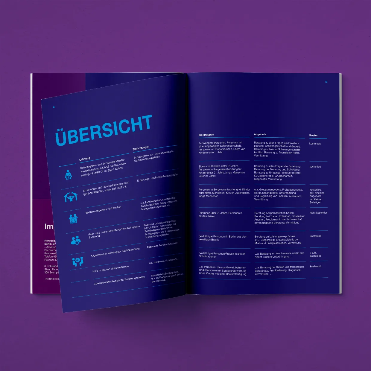 Diakonisches Werk Berlin – layout, typesetting, prepress artwork and creation of a BFSG-compliant PDF/UA file