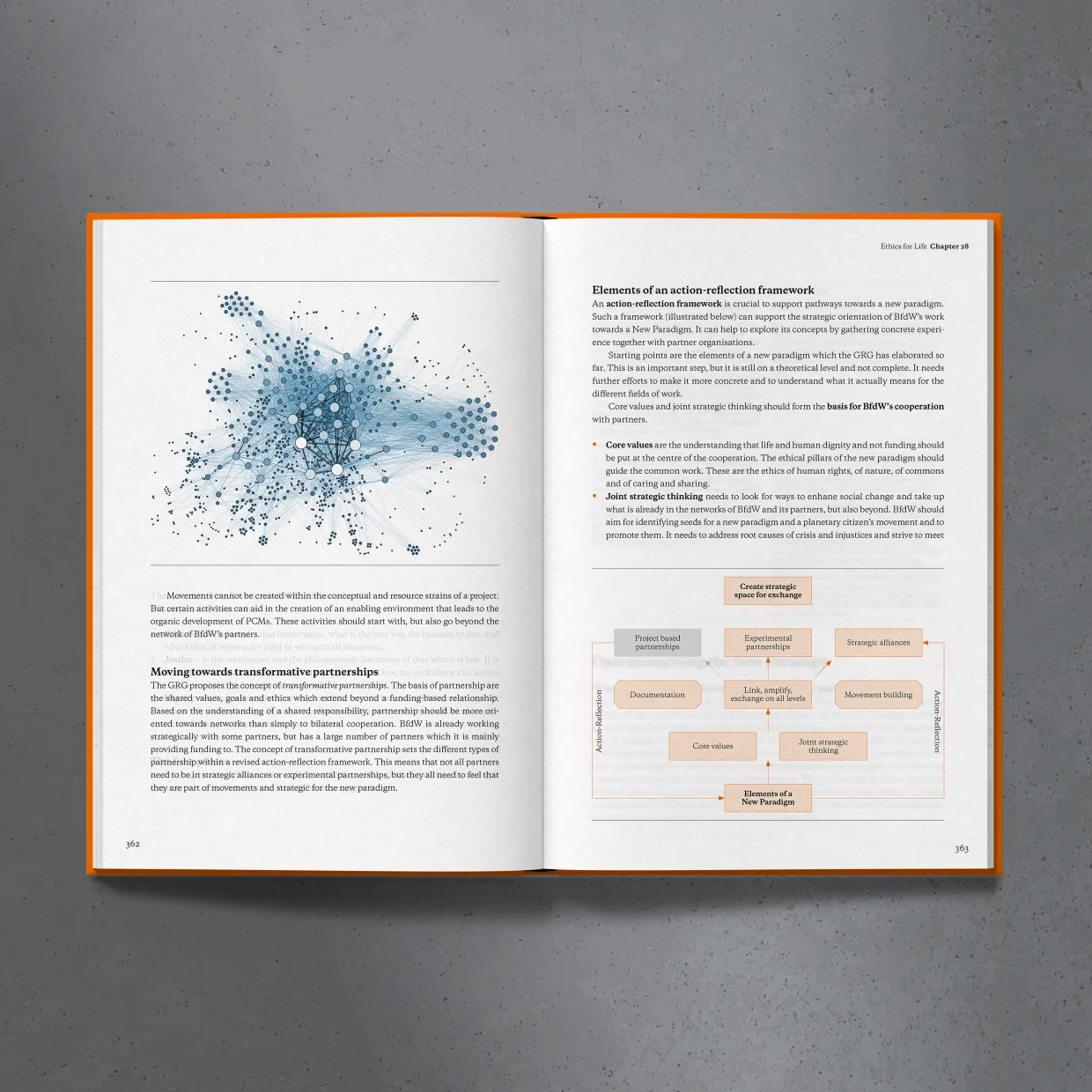 Brot für die Welt – prepress artwork and prepress in Berlin: book “Ethics for Life”