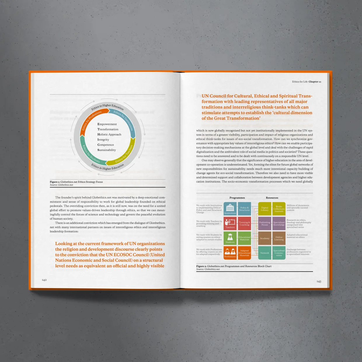 Brot für die Welt – prepress artwork and prepress in Berlin: book “Ethics for Life”
