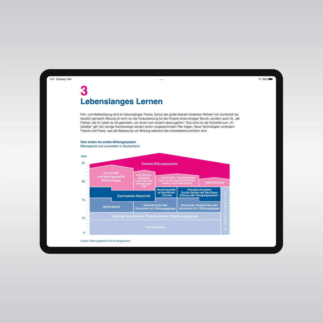 Auftraggeber: COMDOK GmbH, Friedrich-Naumann-Stiftung – EPUB-Erstellung aus InDesign, reflowable E-Books, Mediengestalter Berlin
