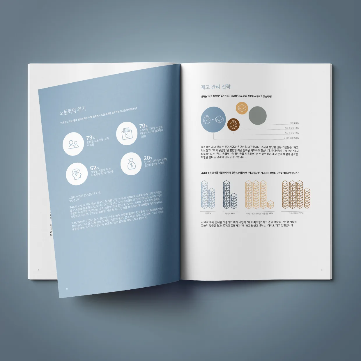 Kardex Germany GmbH – prepress artwork and foreign-language typesetting of multilingual brochures for corporate communication, Berlin