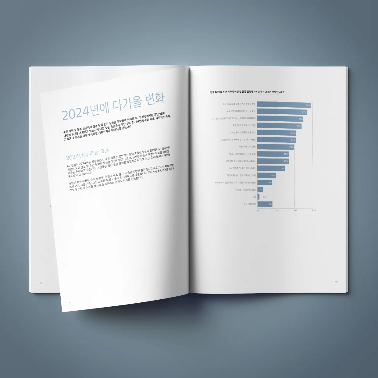 Kardex Germany GmbH – prepress artwork and foreign-language typesetting of multilingual brochures for corporate communication, Berlin