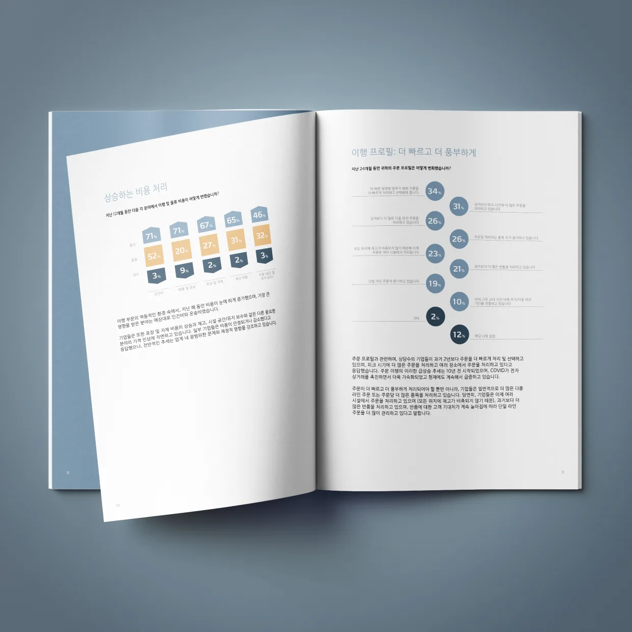 Kardex Germany GmbH – prepress artwork and foreign-language typesetting of multilingual brochures for corporate communication, Berlin