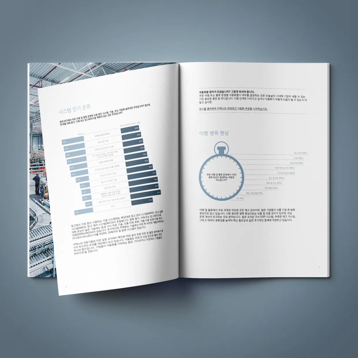 Kardex Germany GmbH – prepress artwork and foreign-language typesetting of multilingual brochures for corporate communication, Berlin