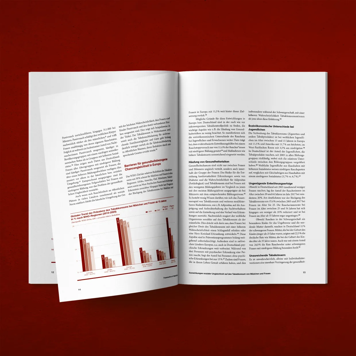 Unfairtobacco, women’s rights and tobacco control – concept, layout, typesetting, prepress artwork, colour management and print preparation, Berlin