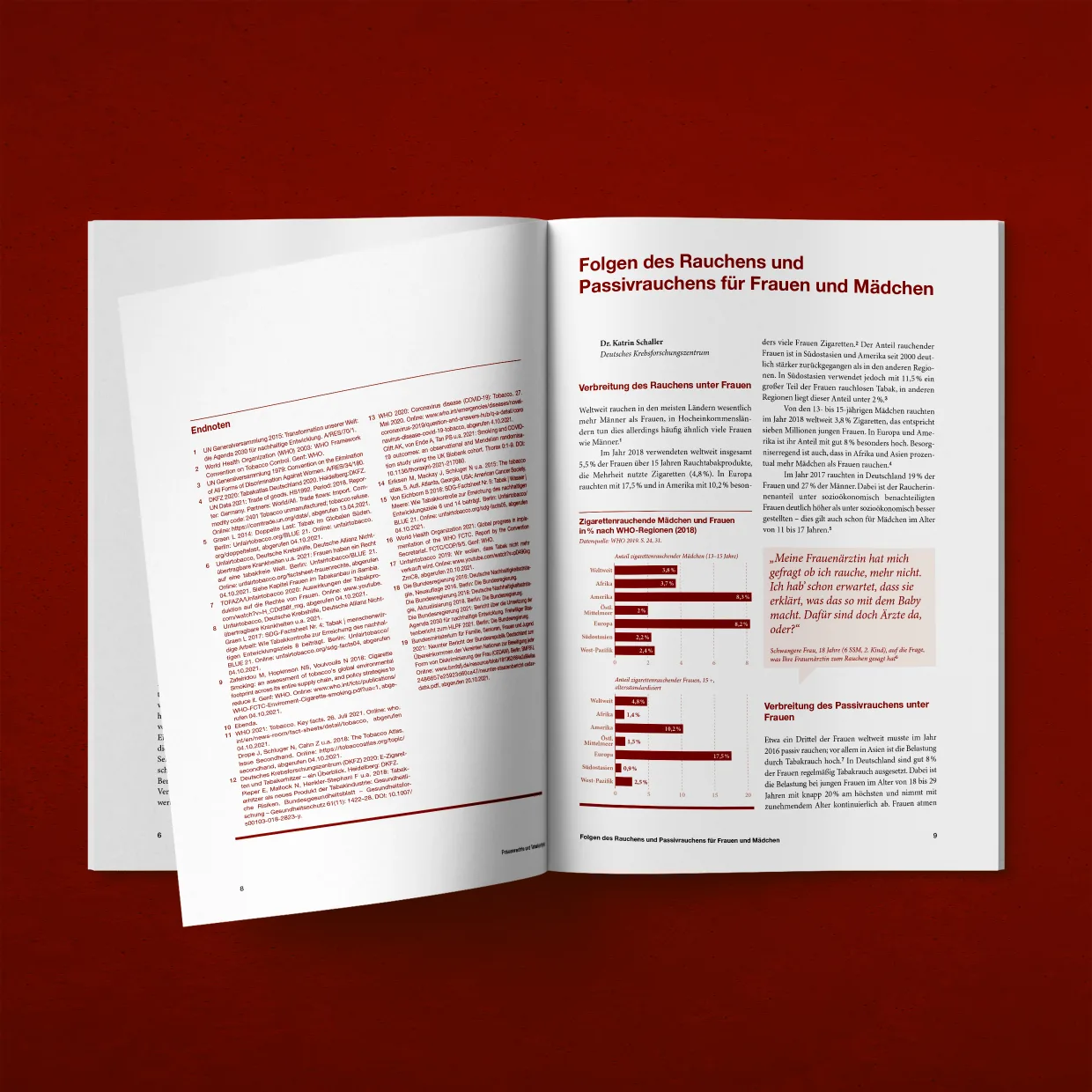 Unfairtobacco, Frauenrechte und Tabakkontrolle – Entwurf, Layout, Satz, Reinzeichnung, Farbmanagement und Druckvorbereitung, Berlin